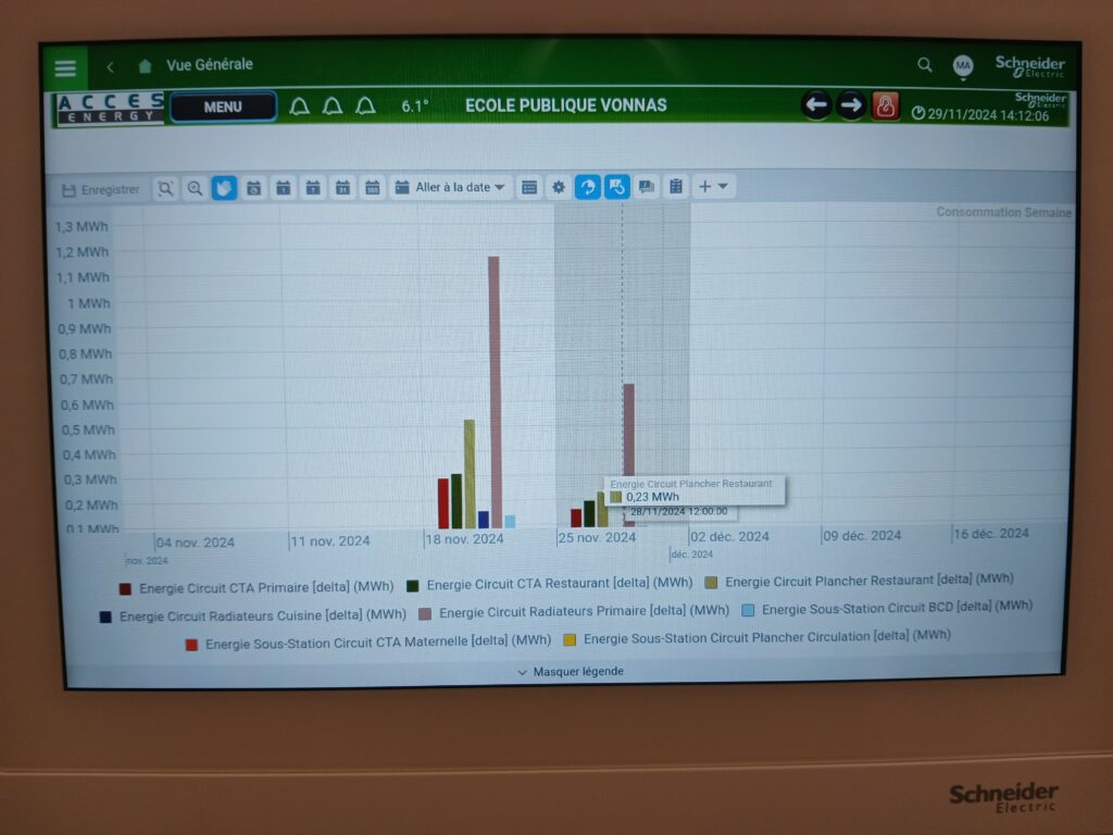 05 photo 1 Investissement_GTB_2_Ecole