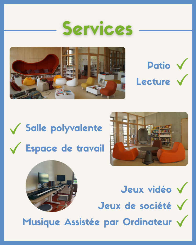 Visuel information réseaux 2
