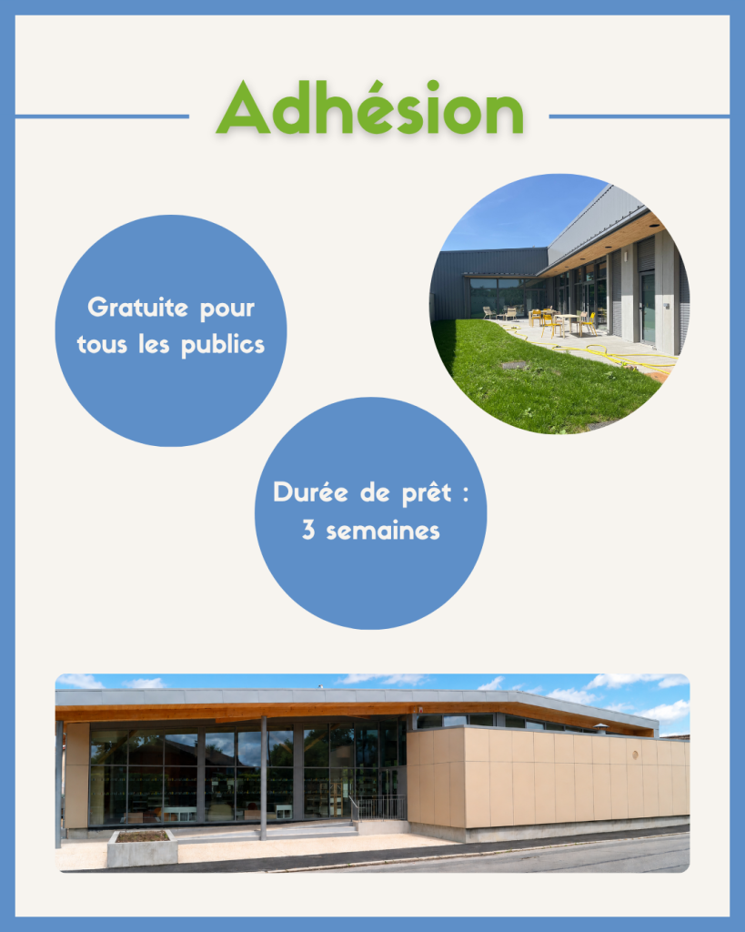 Visuel information réseaux 3